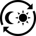 FurBabies & Friends dog walkers and pet sitters happily provide extended services from 7am till 9pm. with real time updates.